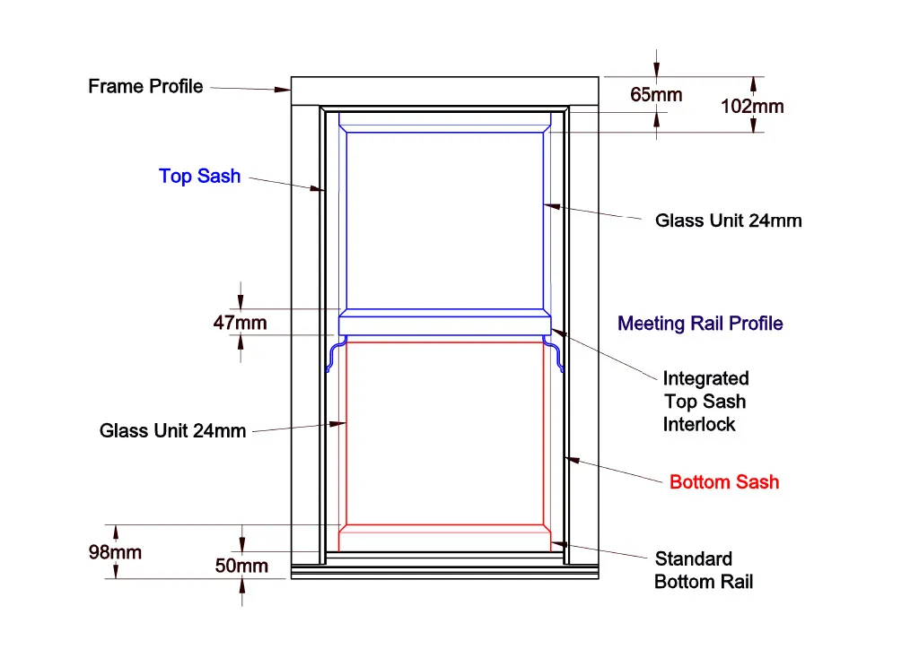 Timberlook Dimensions